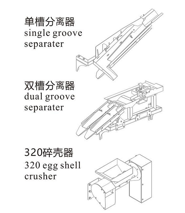 上蛋+洗蛋+烘干+雙排敲蛋機組合生產(chǎn)線可選配部件